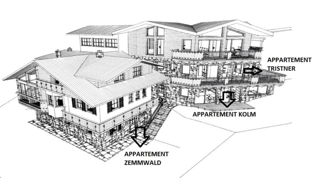 Widkal Appartement Finkenberg